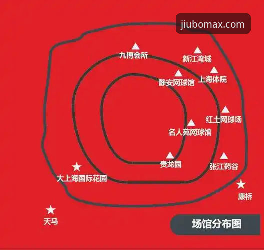 资深用户分享：九博国际娱乐平台常见问题与使用心得